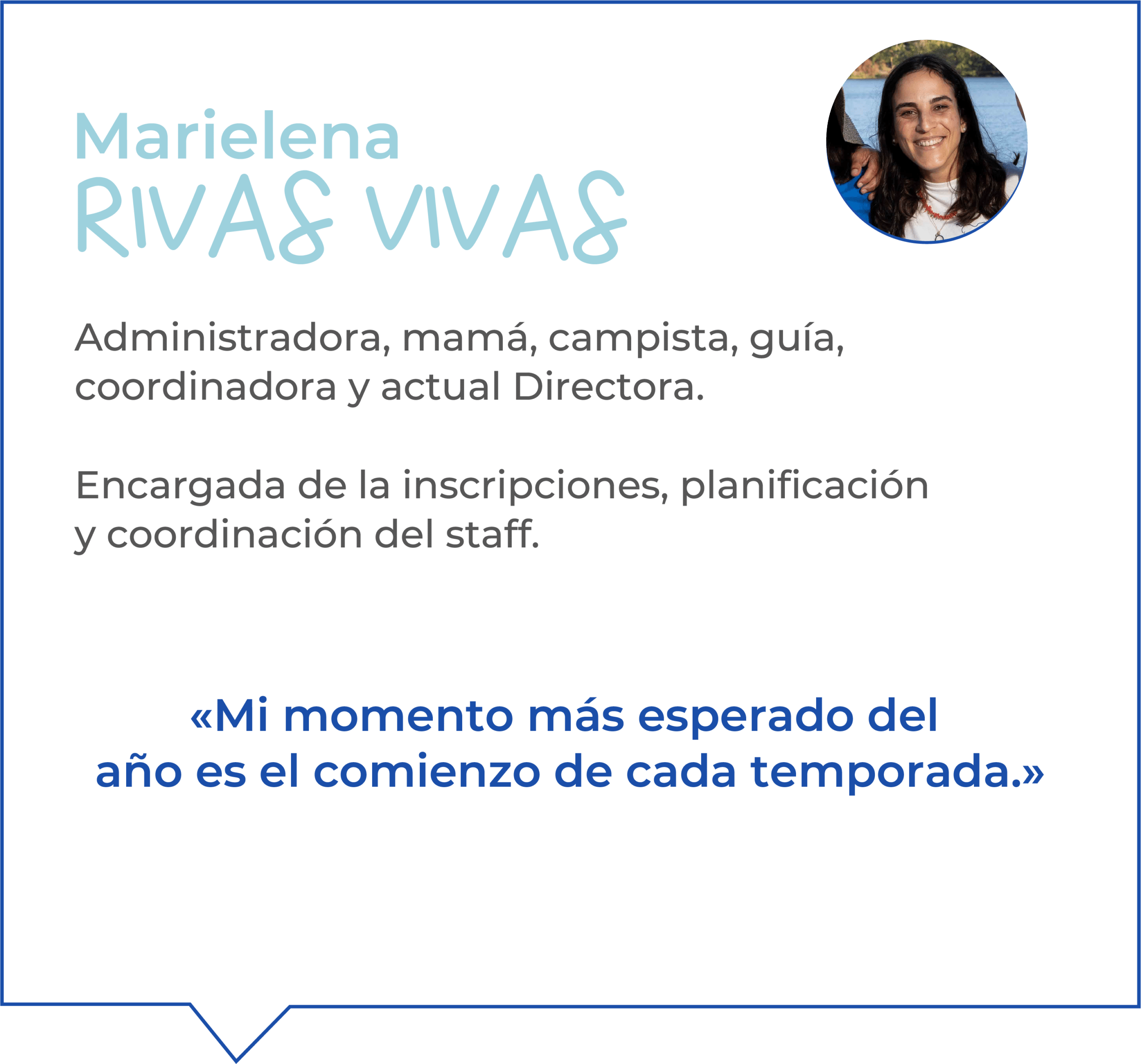 marielena rivas